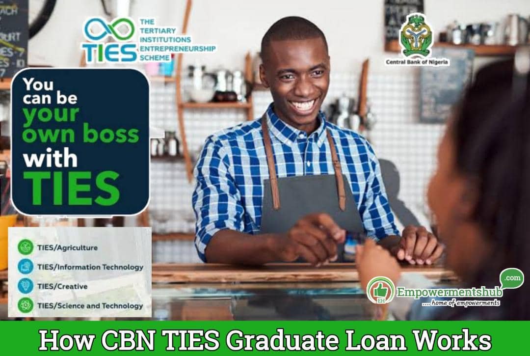 How CBN TIES Graduates Loan Works www.cbnties.com.ng