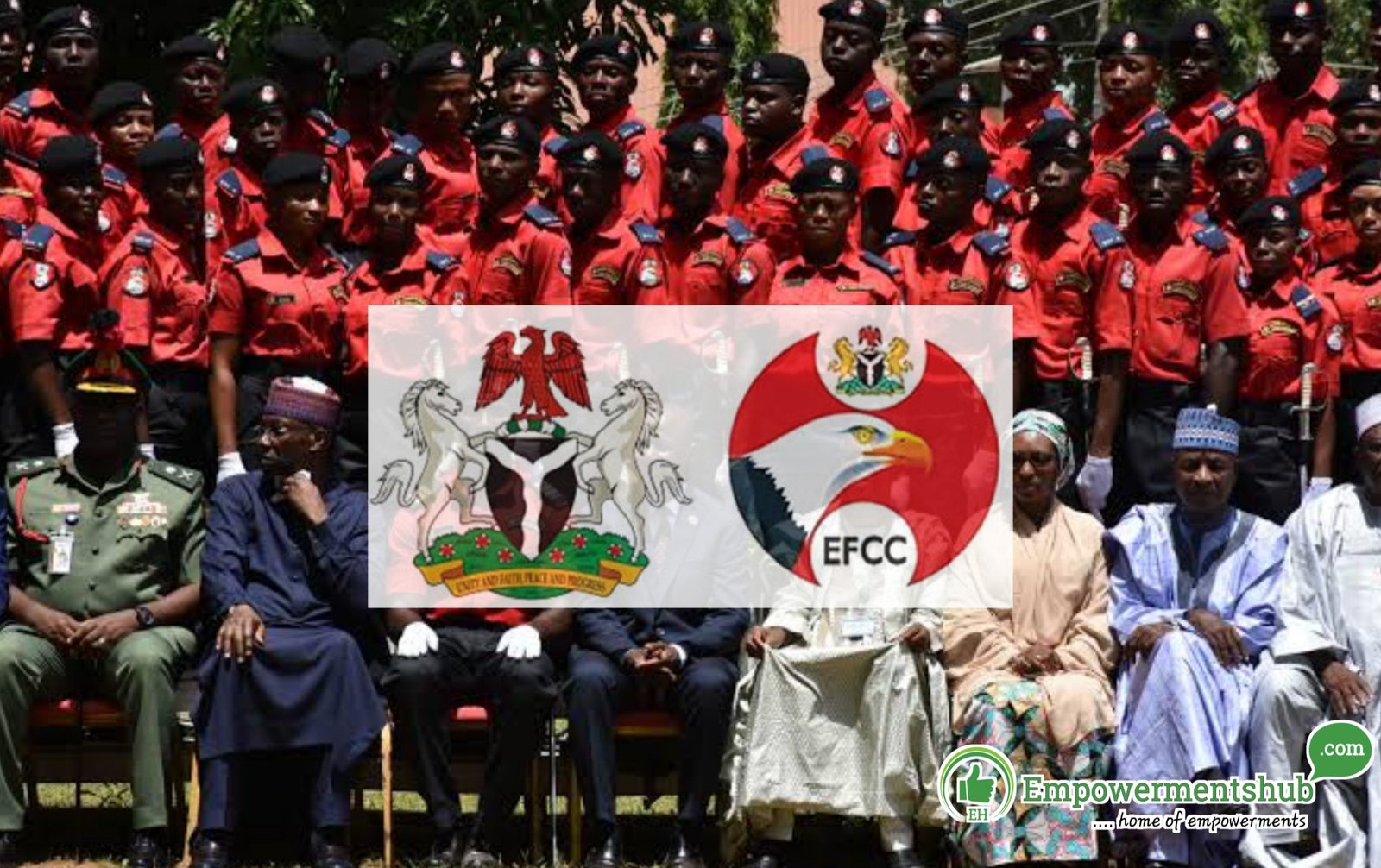 EFCC Recruitment 2023 Application Form; efccnigeria.org