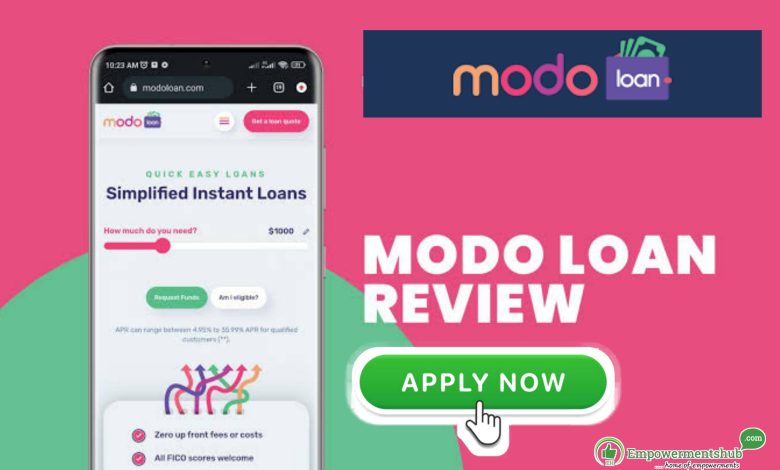 Modo Loans Review