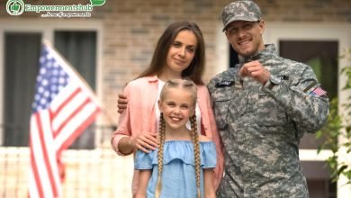 Understanding The VA Home Loan Program in Texas